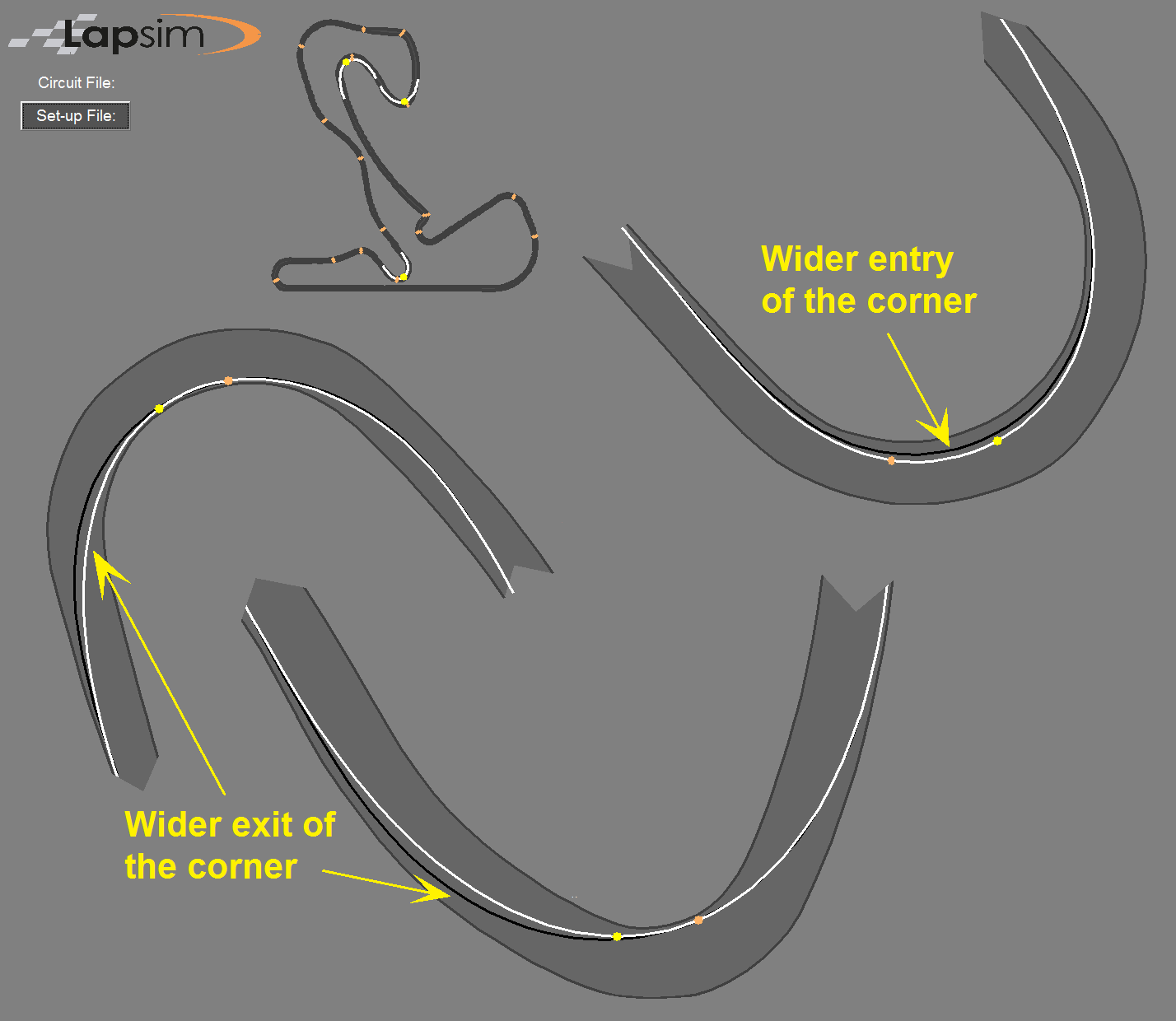 Figure showing different drivelines through several corners